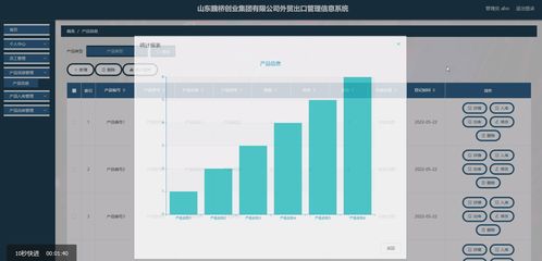 山東魏橋創(chuàng)業(yè)集團(tuán)外貿(mào)出口管理信息系統(tǒng)——基于Python與Vue的畢業(yè)設(shè)計(jì)實(shí)現(xiàn)