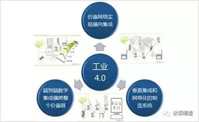 王力集團(tuán)攜手海爾打造門業(yè)互聯(lián)網(wǎng)工廠，共推物聯(lián)網(wǎng)技術(shù)研發(fā)新篇章